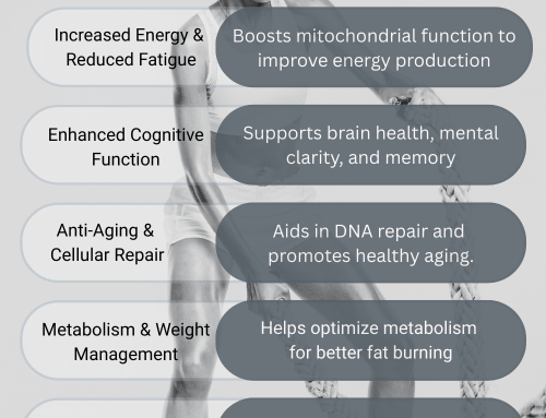Reenergize Your Life: Discover the Power of NAD+ and Extended Wellness Support